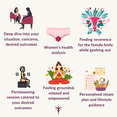 what to expect infographic for website